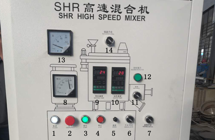 高混機(jī)操作教程 電箱上的按鈕是什么意思 科仁為你解答